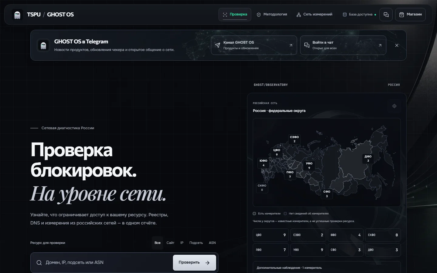 Главная TSPU / GHOST OS